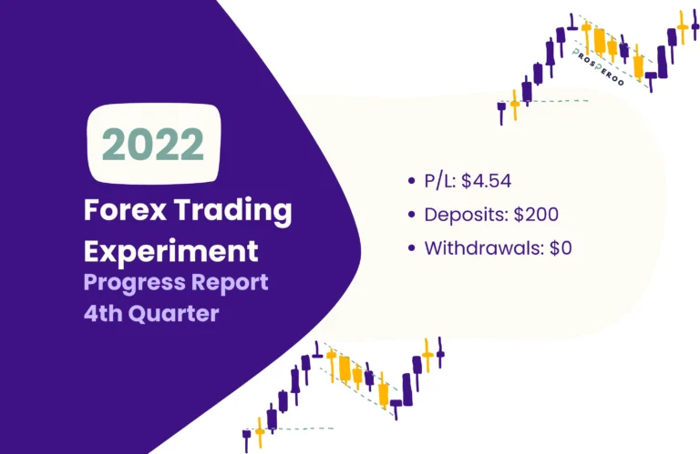 Forex trading experiment progress update 2022 Q4 - prosperoo