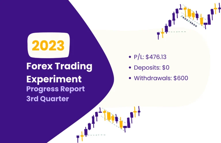 Forex trading experiment progress update 2023 Q3 - prosperoo