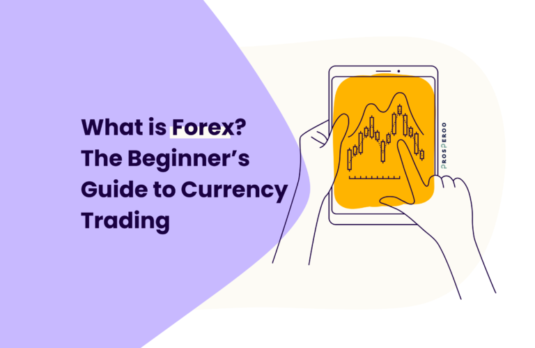 what is forex
